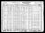 US Census - 1930: Manhattan, New York - Kolb, Catherine (I1105)