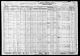 US Census - 1930: Norwich, Connecticut - Cartier, Mary J (I2405)