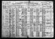 US Census - 1920: Brooklyn, New York - Lindsay, Christine (I2322)