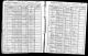 Dundon, Catherine - 1905 New York State Census