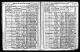 Rhode Island Census - 1925: Pawktucket, Rhode Island - Paquette, Arthur (I2407)