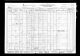 US Census - 1930: Central Falls, Massachusetts - Paquette, Francis (I2312)