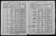Rhode Island Census - 1925: Smithfield, Rhode Island - Rathier, Joseph (I1937)