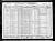 US Census - 1930: East Rockaway Village, New York - Clemente, William (I451)