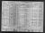 US Census - 1940: Danville, Illinois - Majercin, Michael (I11) (page 2)