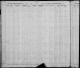 Paquet, Aleide - Death Record. 1885. Fall River, Massachusetts