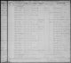 Paquette, Alphonse - Death Registry information from Fall River, Massachusetts. 1895.