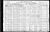 US Census - 1920: Seneca Falls, New York - Piscitelli, Clement (I508) US Census - 1920: Seneca Falls, New York - Piscitelli, Clement (I508)