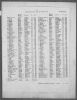 Majercin, Barry - Birth Index - England and Wales Births 1837-2006